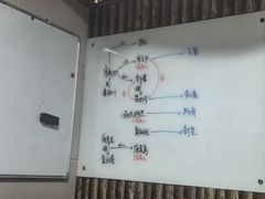 -戏精管理局·剧本杀·桌游·血染钟楼