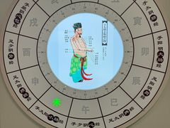 -北京市垂杨柳医院