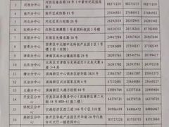 -人力资源发展促进中心