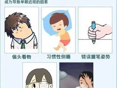 -宝视达眼镜(周口市广场店)