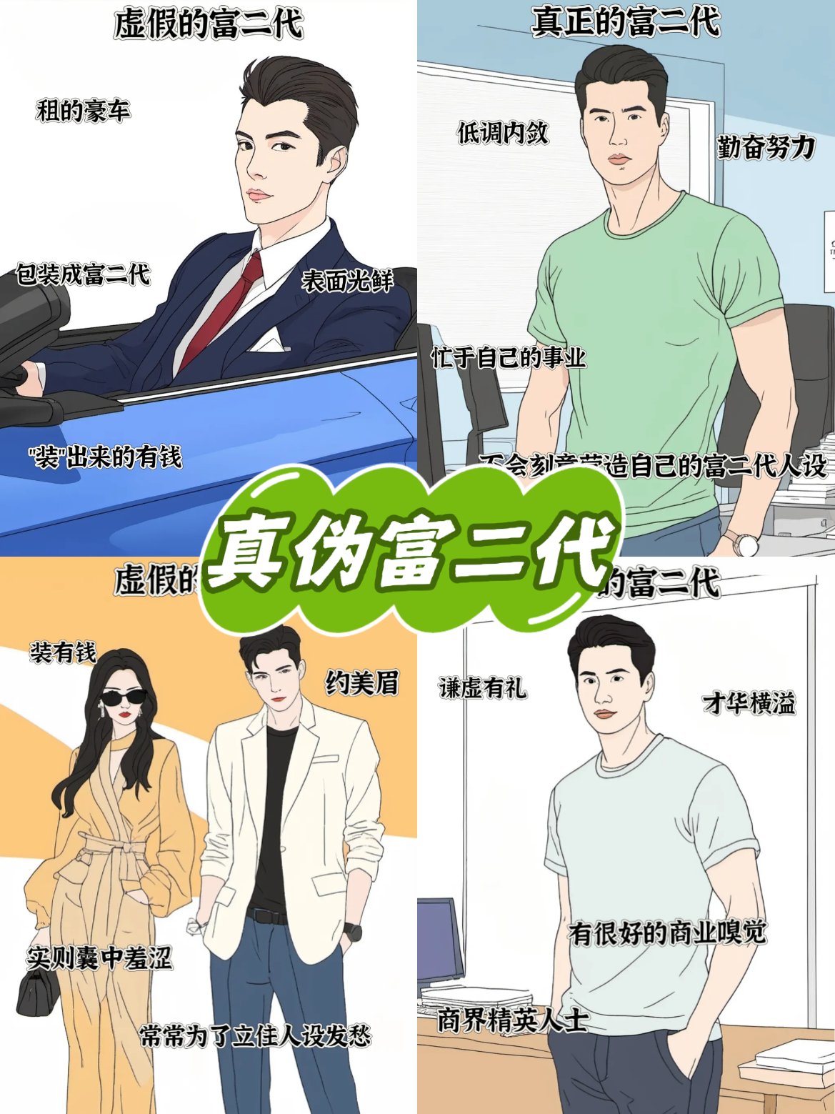 富二代指的是家产多少