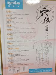 -瑞丝澜国际瘦身