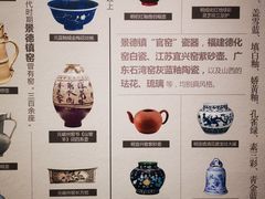 -镇江博物馆