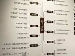 -银雀山汉墓竹简博物馆