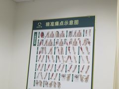 -通透堂中医·精准推拿(旗舰店)