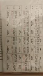 -金月汇月子会所(北大街店)