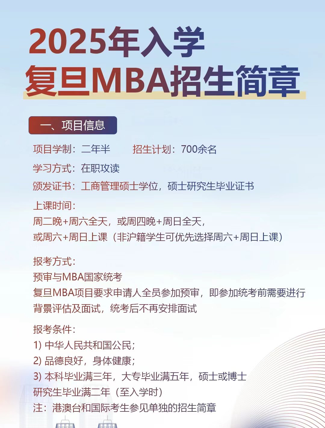 2025复旦大学mba报考攻略