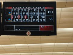 -广州保龄球馆(广州天河体育中心店)