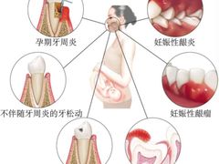 -唐杰口腔(富都广场店)