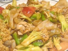 -旺达·福州菜(正大广场店)