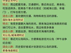 -威海华夏城景区