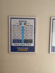 -大麦微针植发丨全国连锁