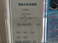 -武汉大学人民医院(首义院区)