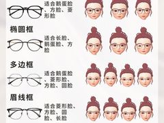 -沫芮眼镜·蔡司官方授权店(人民广场店)