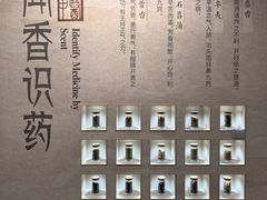 -北京中医药大学-中医药博物馆