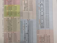 菜单-黑河坝泡姜鸡贡椒鱼(贾旗路店)