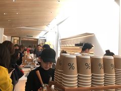 -% Arabica阿拉比卡咖啡(武康路店)