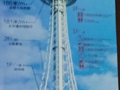 -龙塔