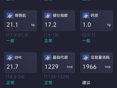 -中田·健身+普拉提(浦东金高路店)
