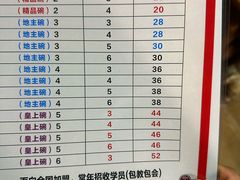 -玉祥府牛肉罩饼(金光道店)