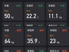 -乐刻健身(龙湖杭州紫荆天街精品店)