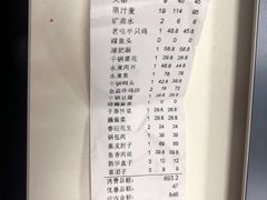 -老码头黑皮肘子锅包肉(赣水路店)