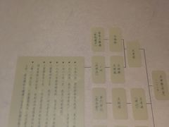 -王老吉凉茶博物馆
