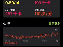 -琪航·健身+普拉提(民耀路店)