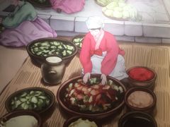 -萝鸡思味秘制泡菜(万家丽店)