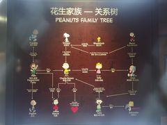 -史努比缤纷世界