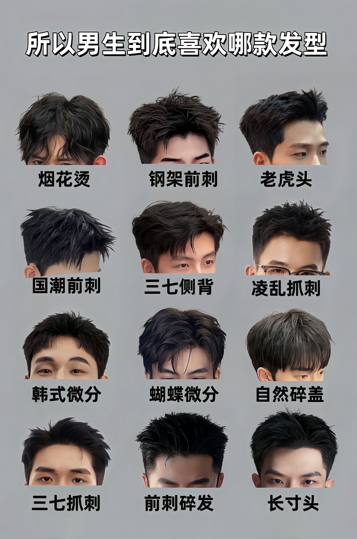 男神发型怎么选