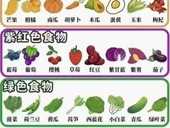 -宝视达眼镜(周口市广场店)