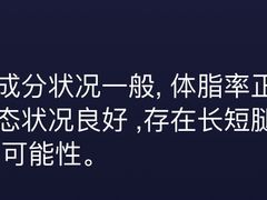 -TOP健身私教工作室(侨香店)