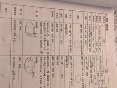 -西安普瑞眼科医院·近视手术·视力防控