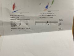 -宠颐生中康贝怡动物医院