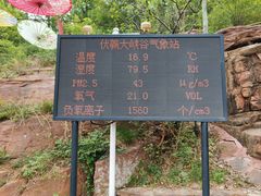 -伏羲大峡谷
