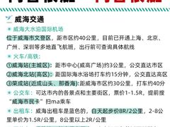 -威海华夏城景区