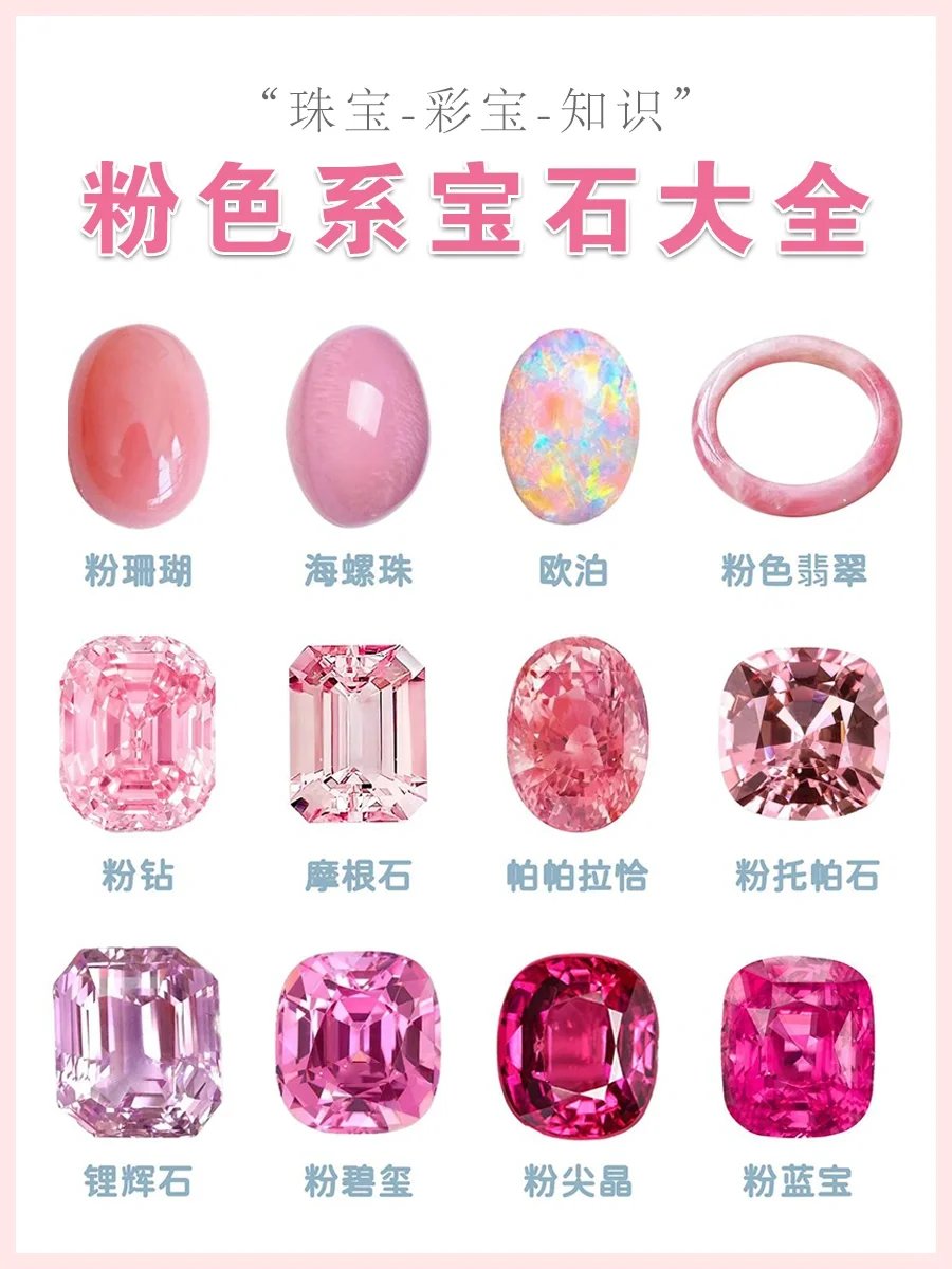 有机宝石种类有哪些(有机宝石种类有哪些品种)
