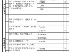 -深圳锦龙奥迪4S店(前海店)