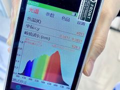 -多元奇梦视野乐园