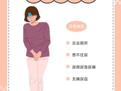 -名流健康高端体检中心·名宾门诊·健康管理