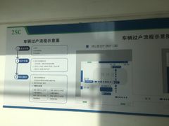 -北京市旧机动车交易市场