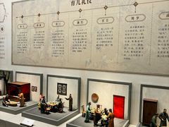 -南京市民俗博物馆(甘熙故居)