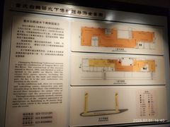 -白鹤梁水下博物馆