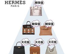 -海星奢选二手奢侈品手表包包鉴定回收寄卖(墨玉南路店)