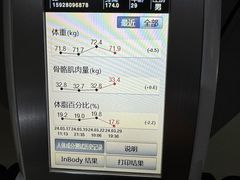 -ALIV WELLNESS运动健身(浦东大道店)