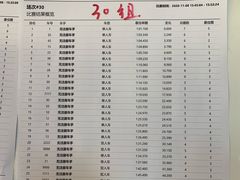 -赛卡联盟WSK卡丁车俱乐部