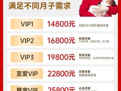 -葱妈母婴医护月嫂中心(浦东店)