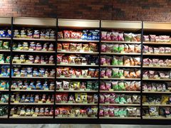 -旺豪阳光超市(友谊阳光城店)