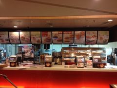 -肯德基(昌里店)